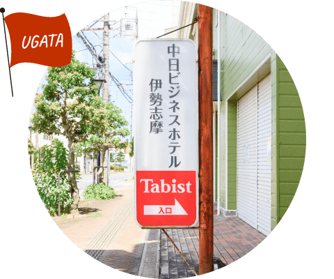 鵜方駅から徒歩2分!